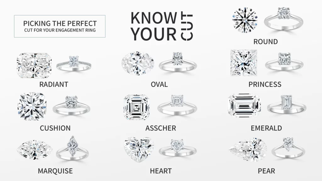 How To Choose The Best Diamond Shape And Style For Your Engagement Ring